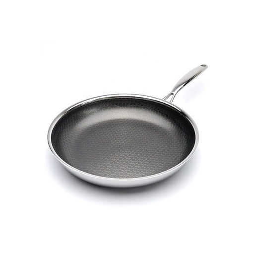 Non Stick Frying Pan | Best Non Stick Pan | Soshida